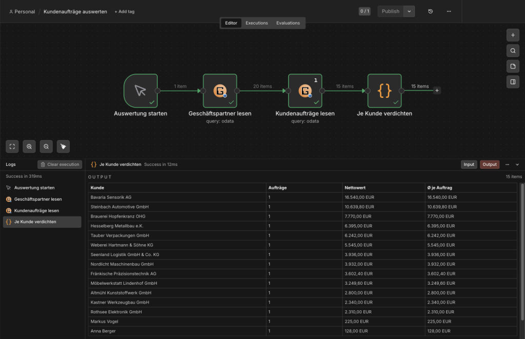 n8n-Workflow: Geschäftspartner und Kundenaufträge aus zwei SAP-Services lesen und je Kunde verdichten